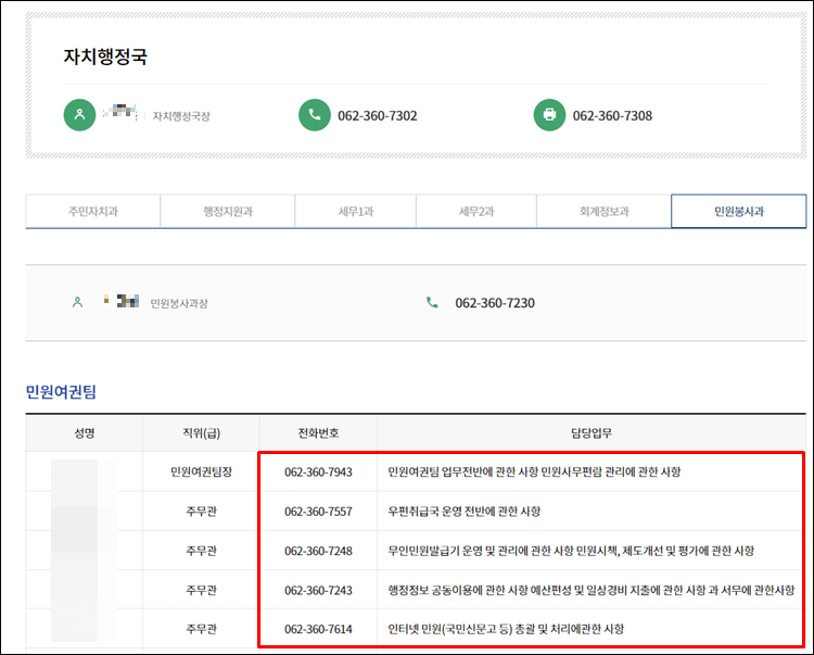 광주서구청-직원