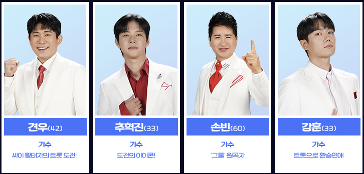 미스터트롯3-방영시간-참가자