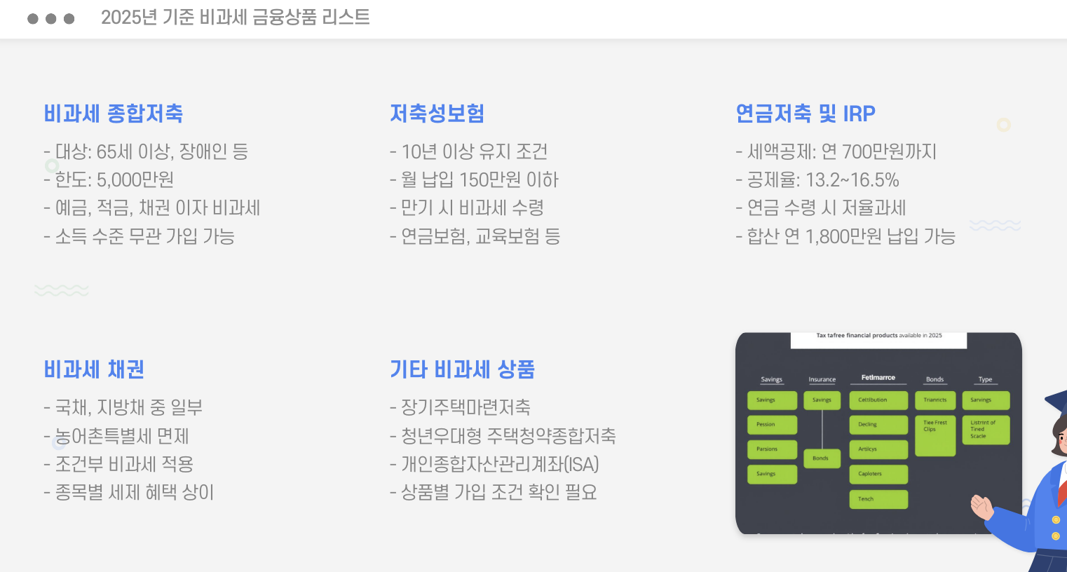 비과세 금융상품 리스트
