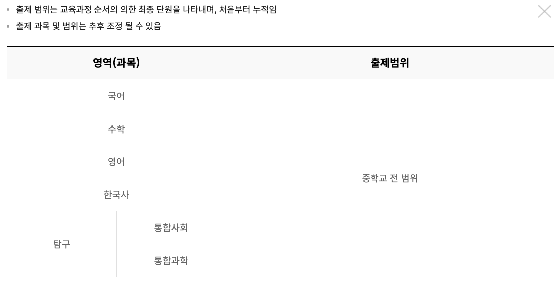 2024년 3월 모의고사 고1 시험범위