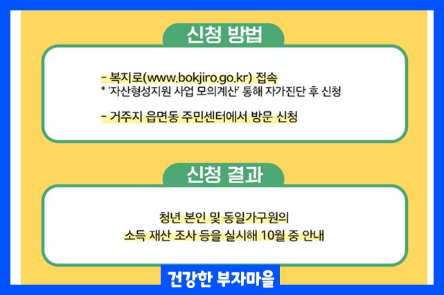 신청방법