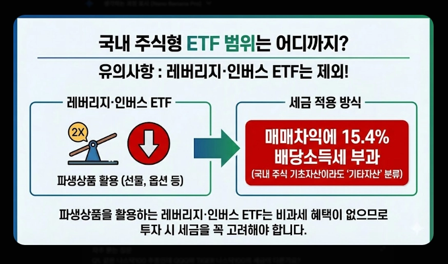 국내 주식형 ETF 세금 [2026년 개정] 유형별 비교 및 ISA&middot;연금 절세 계좌 활용법