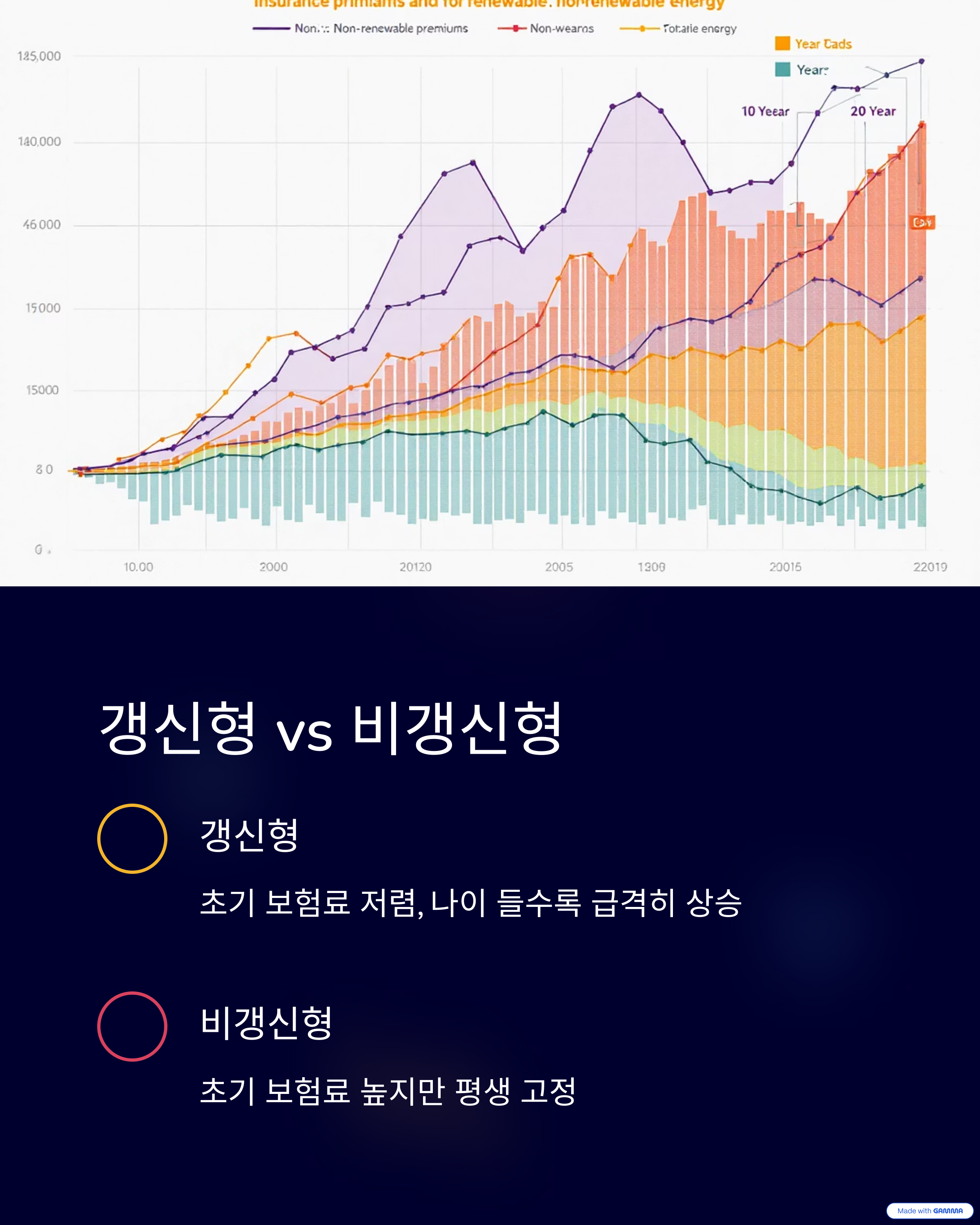 2025년-실사용자가-암보험-비교-가이드