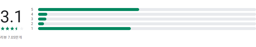 LIVE스코어 어플, 라이브스코어, 야구, 축구, 월드컵, KBO 문자 중계