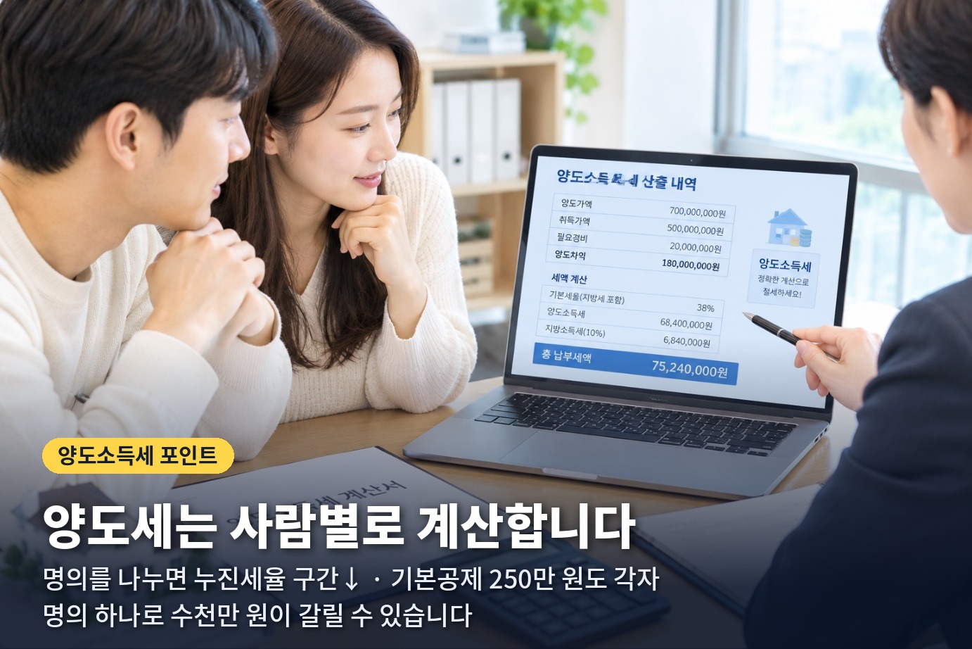 양도세 상담중