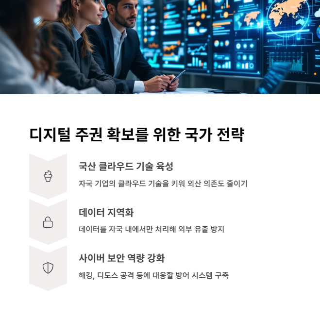 디지털 주권 확보를 위한 국가 전략