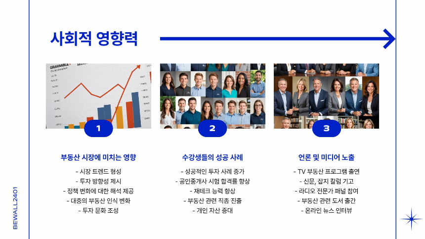 부동산 1타 강사, 그들은 누구인가-성공한 강사들의 비결
