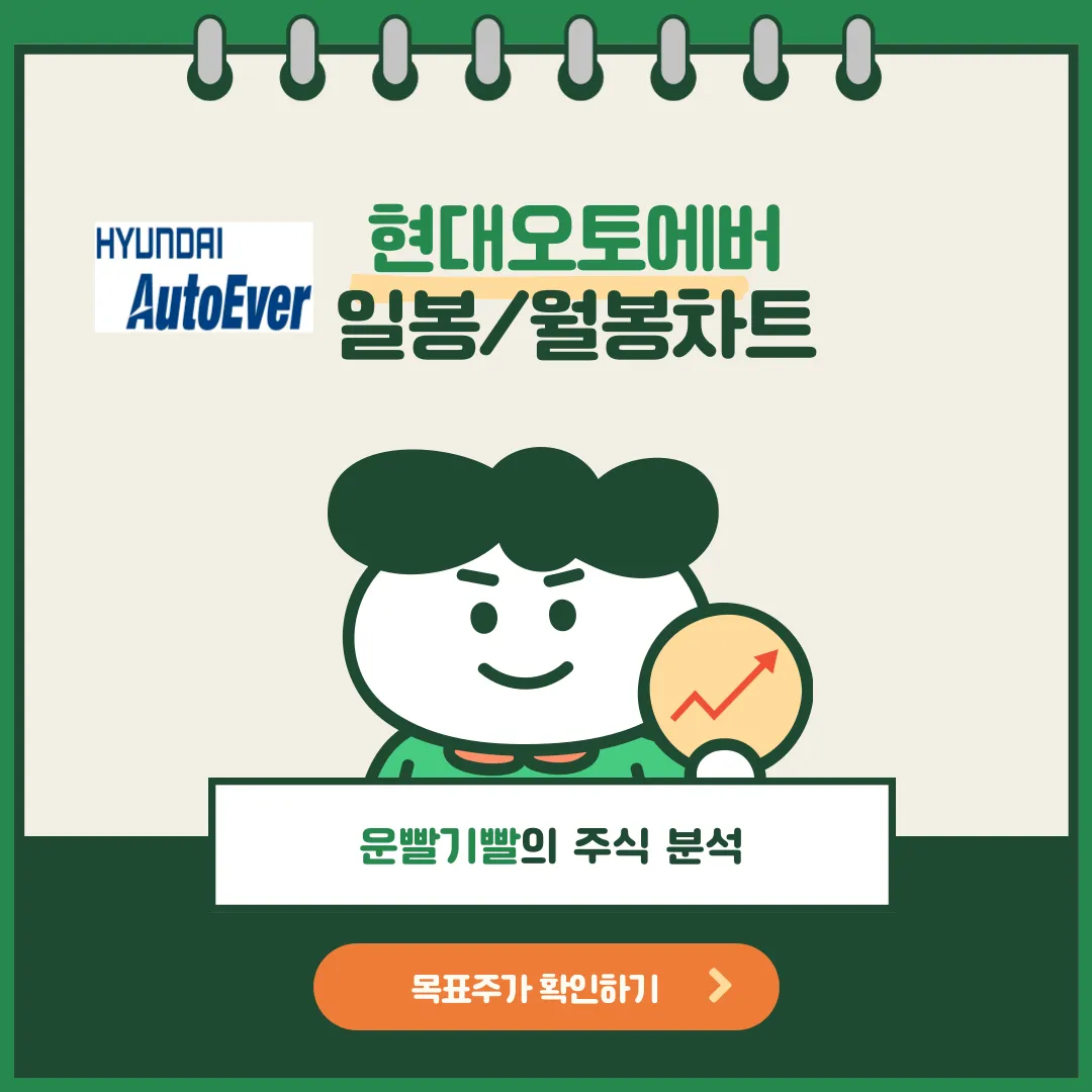 현대오토에버 차트