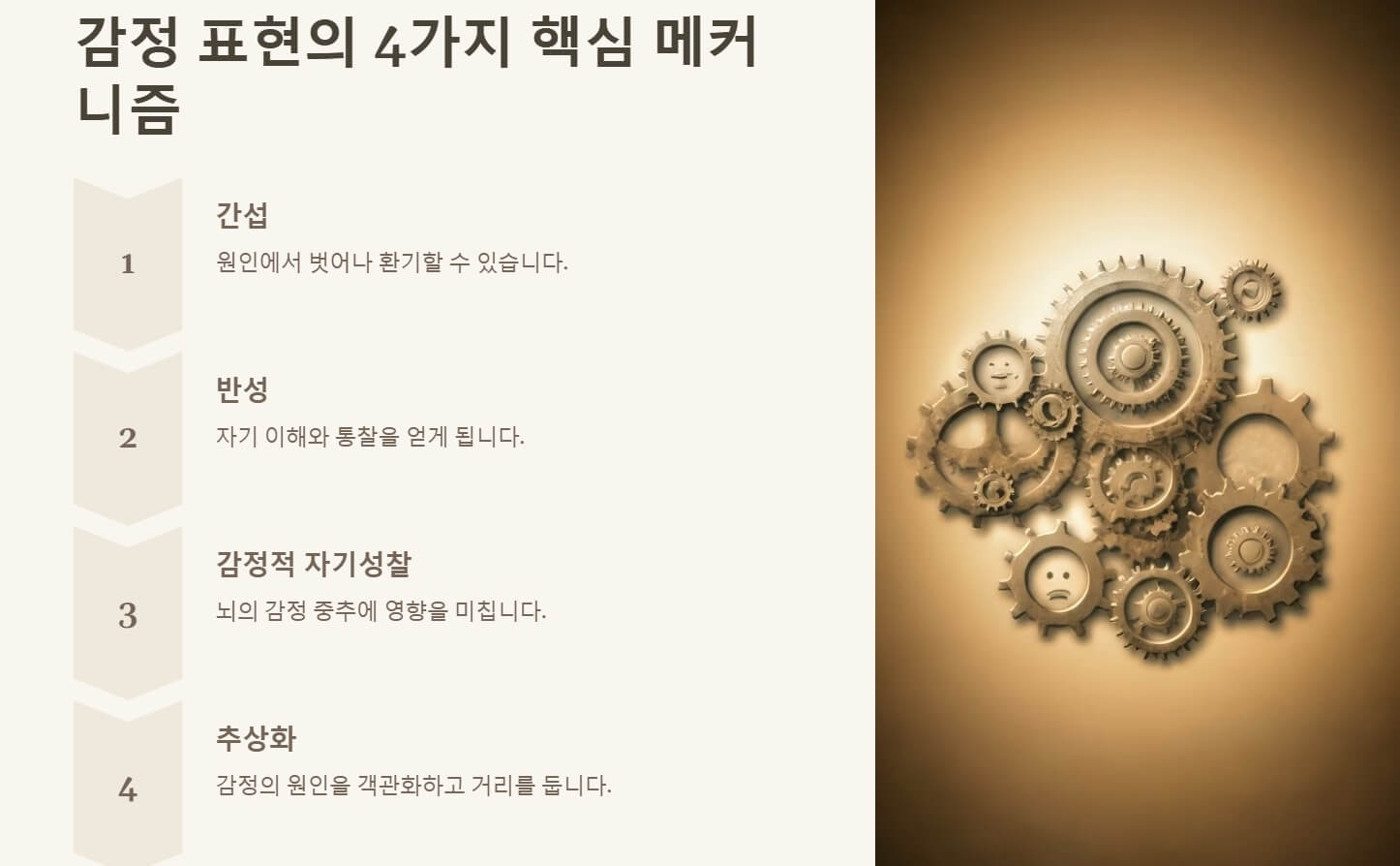 감정 표현의 중요성