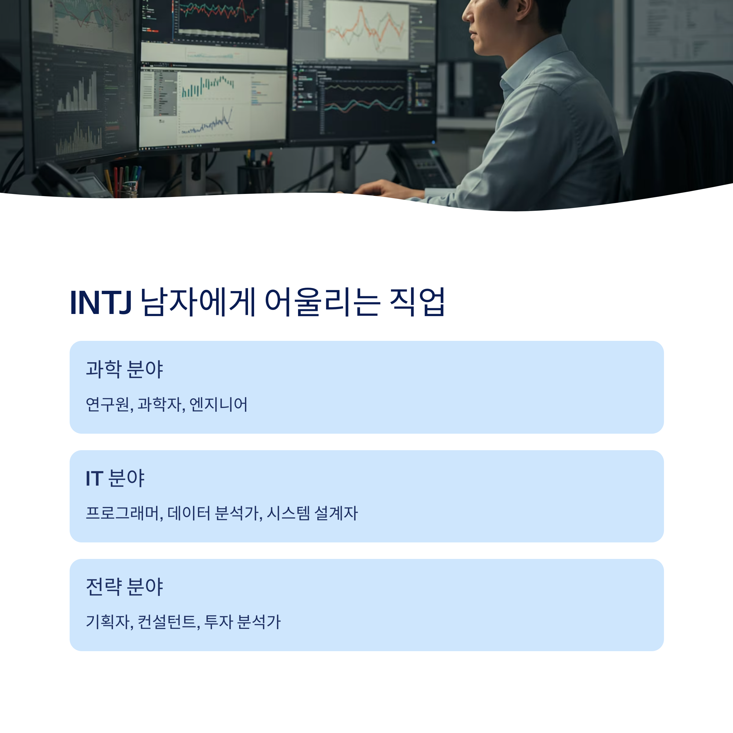 INTJ 남자에게 어울리는 직업과 커리어