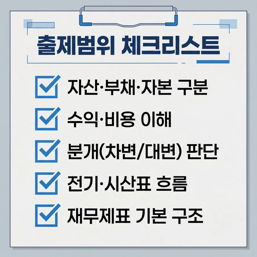 회계관리 2급 출제범위를 5개 항목 체크리스트로 정리한 보조 이미지