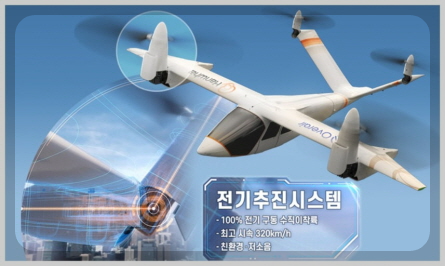 한화시스템 이미지