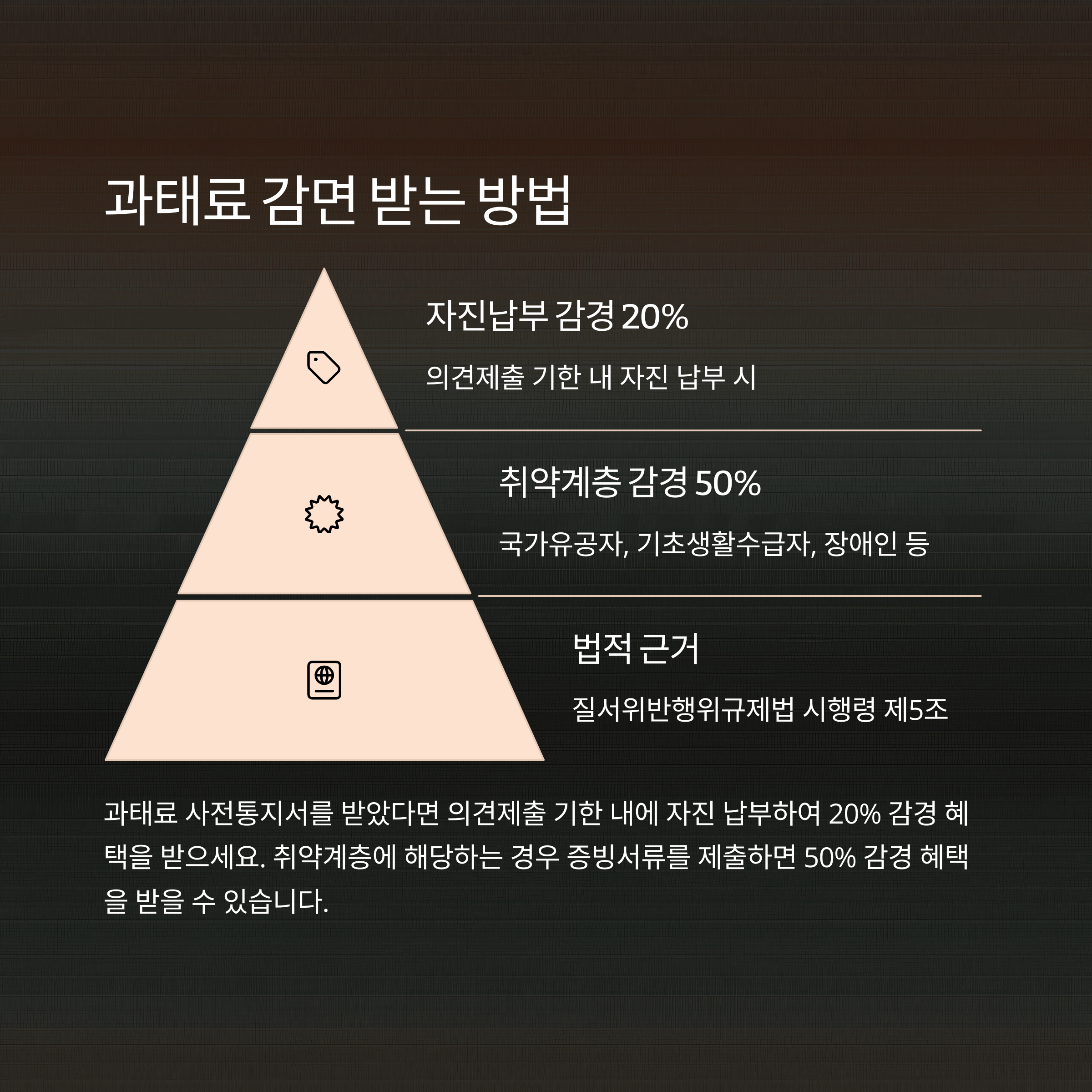 자동차 과태료 조회 방법