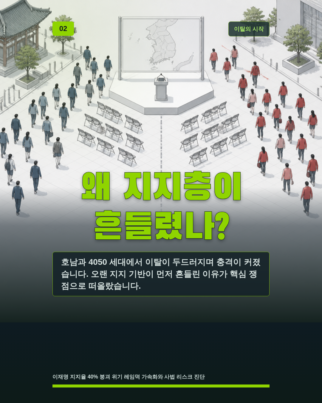 왜 지지층이 흔들렸나?