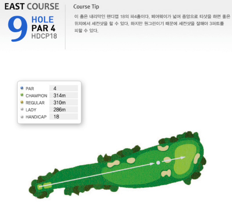 부곡 컨트리클럽 동코스 9