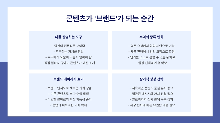 요즘 진짜 돈 되는 구조는? 콘텐츠로 수익 만드는 법, 처음부터 끝까지