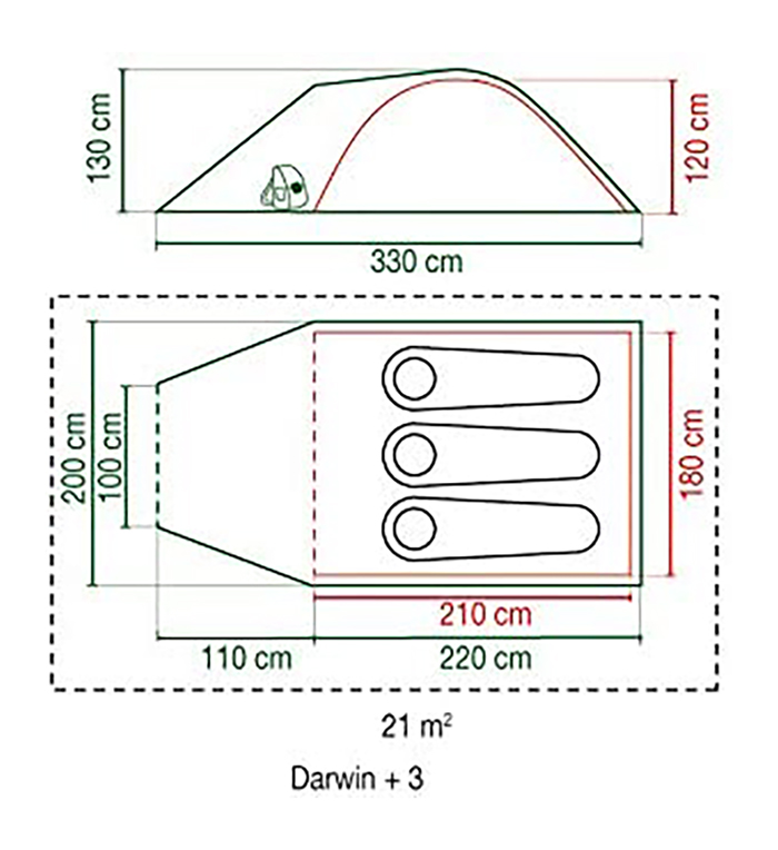 콜맨 다윈 3플러스