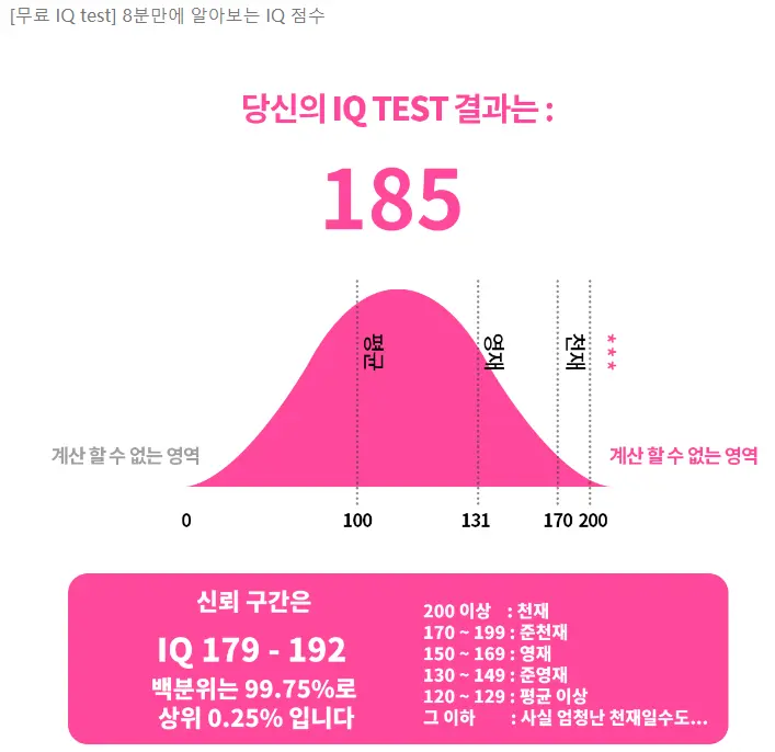 무료 아이큐테스트
