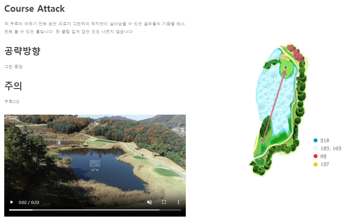 옥스필드 컨트리클럽 옥스코스 8