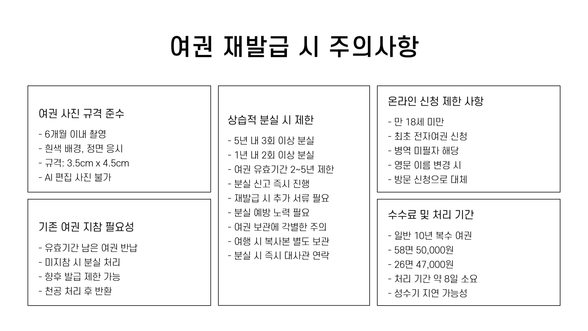 여권 재발급 온라인 신청