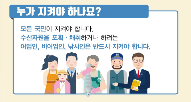 수산자원 포획ㆍ채취 금지 기간 및 체장(체중) 대상
