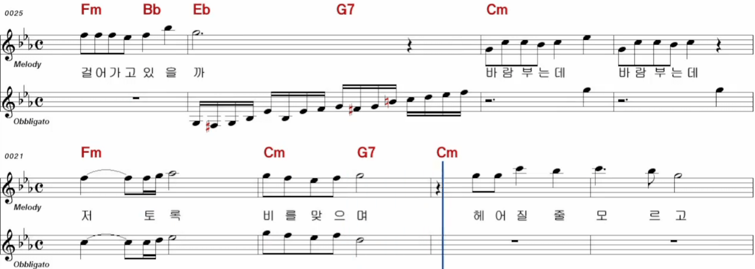 정훈희 빗속의 연인들 노래방 악보