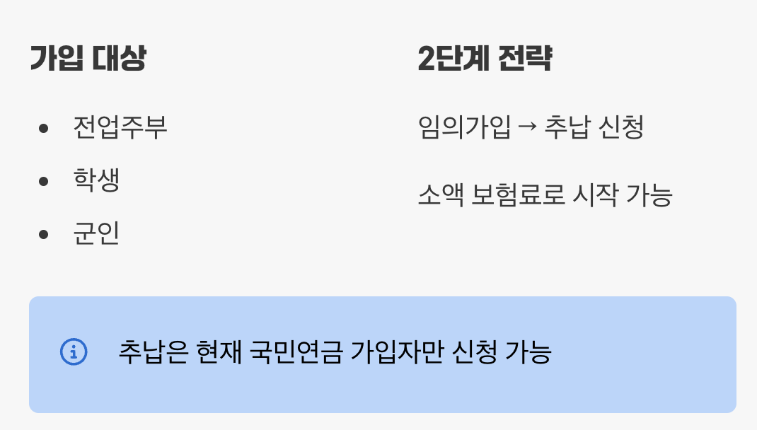 2. 소득이 없어도 OK! '임의가입'