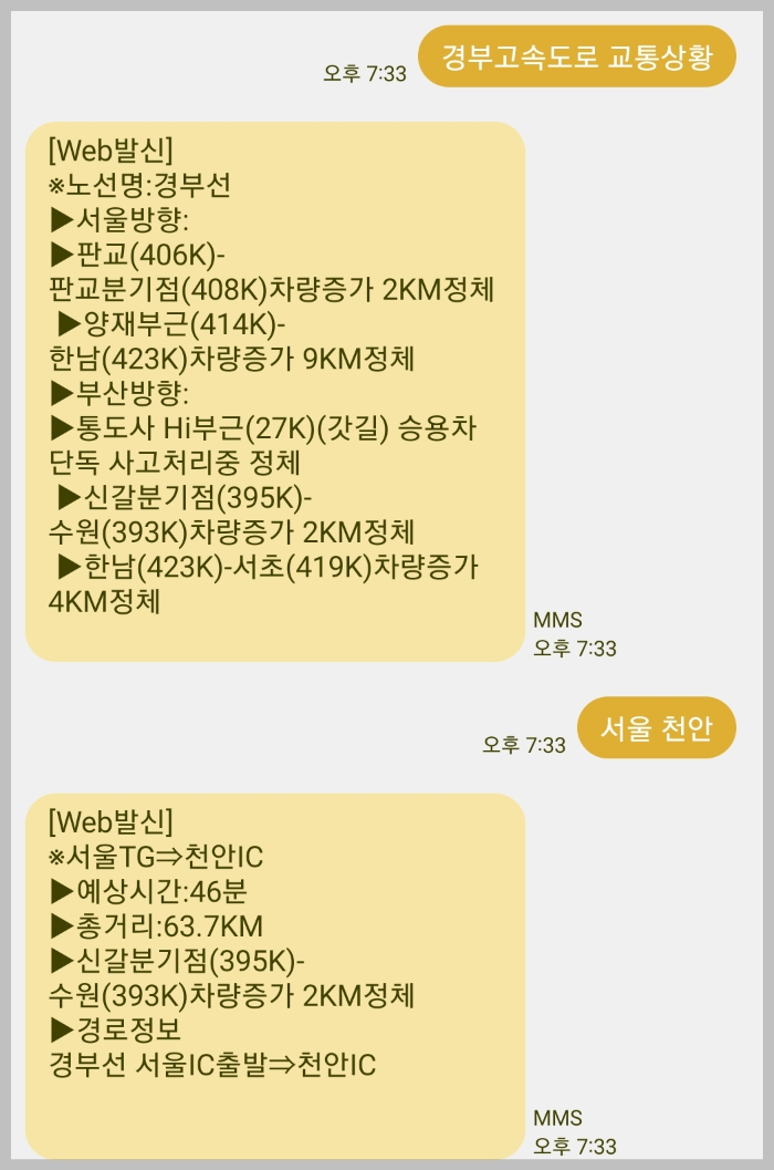 경부 고속도로 교통상황 실시간