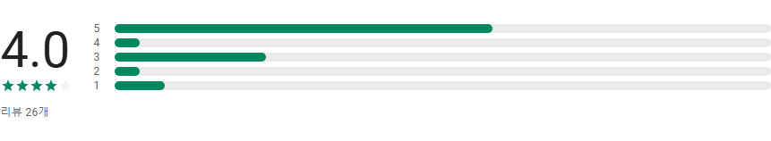 스포츠경향 어플, 실시간 스포츠 및 연예 뉴스, 스포츠 영상보기