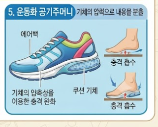 운동화의 공기주머니 작동원리