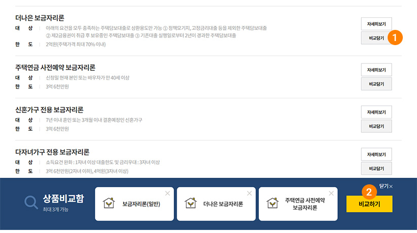 주택담보대출