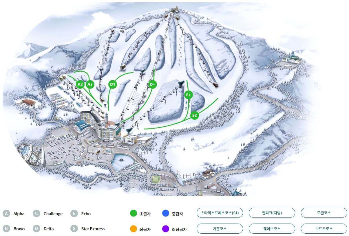 스키 시즌권 X5 시즌패스 구매 및 전국 스키장 개장일