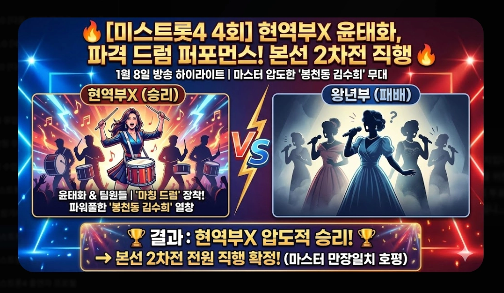 미스트롯4 다시보기 [2026년 완결판] OTT 플랫폼별 시청 방법 및 53팀 명단