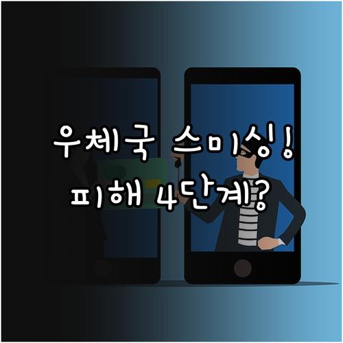 우체국 스미싱 문자 구별법 악성 앱 ..