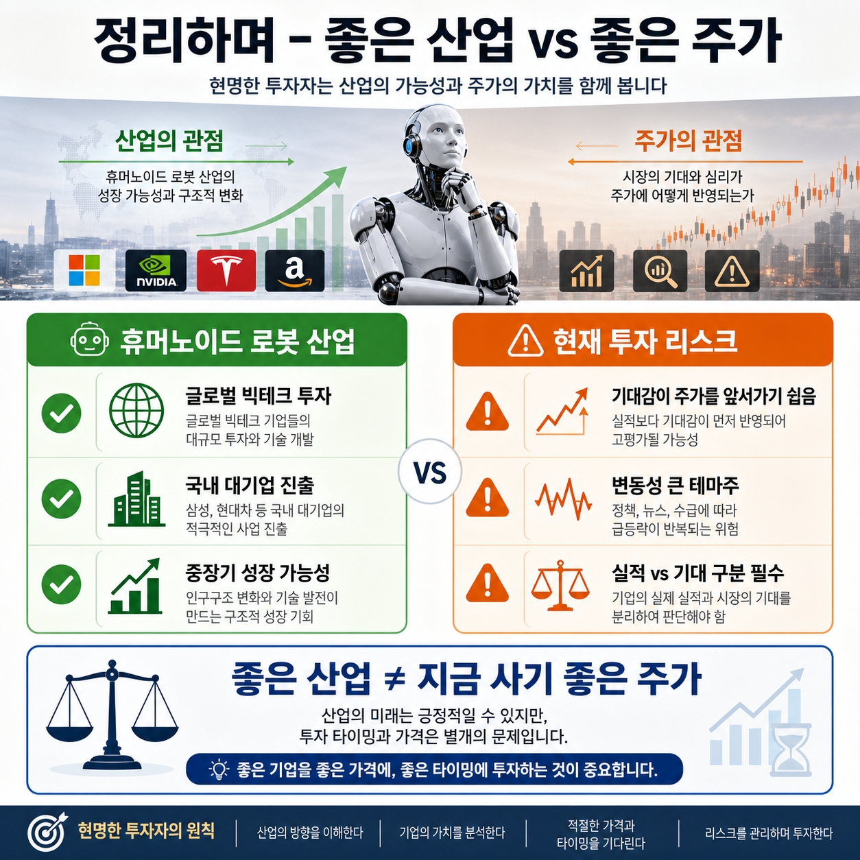 휴머노이드·로봇 관련주
