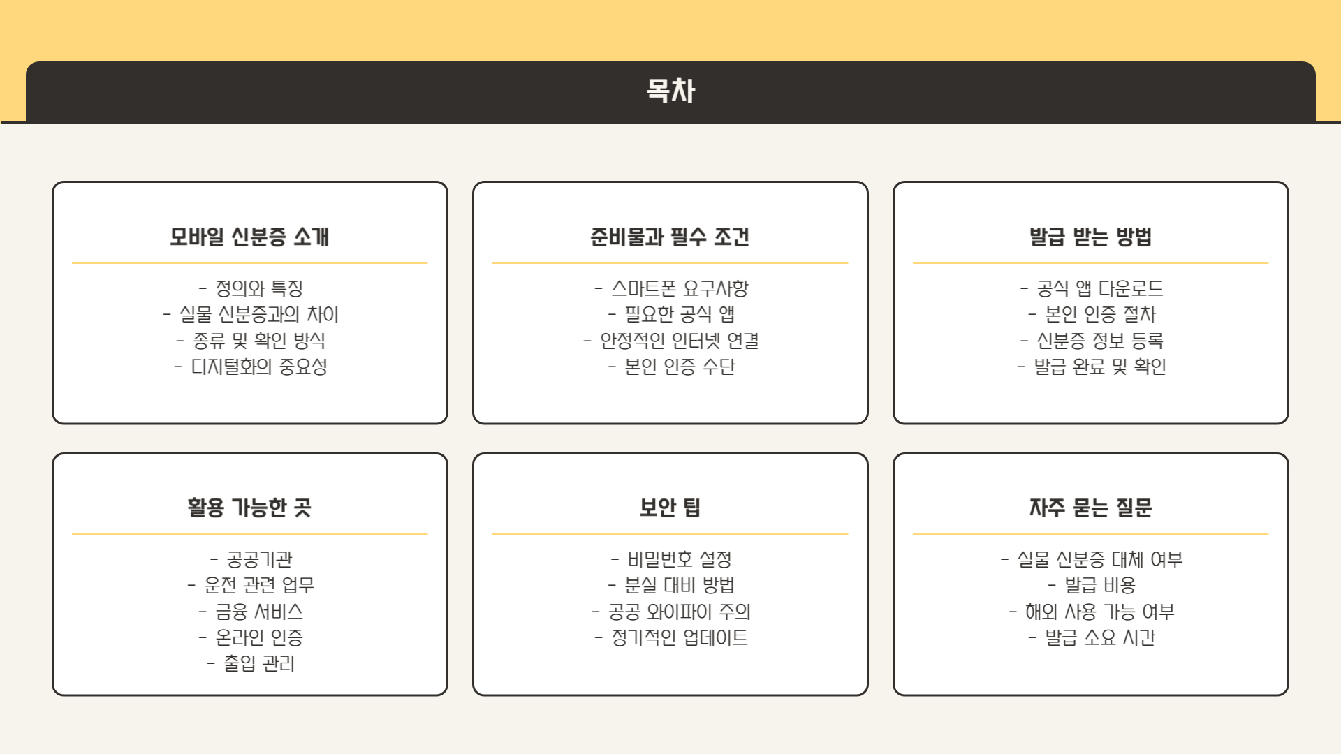 모바일 신분증 사용법