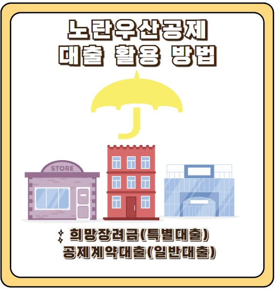 노란우산공제대출