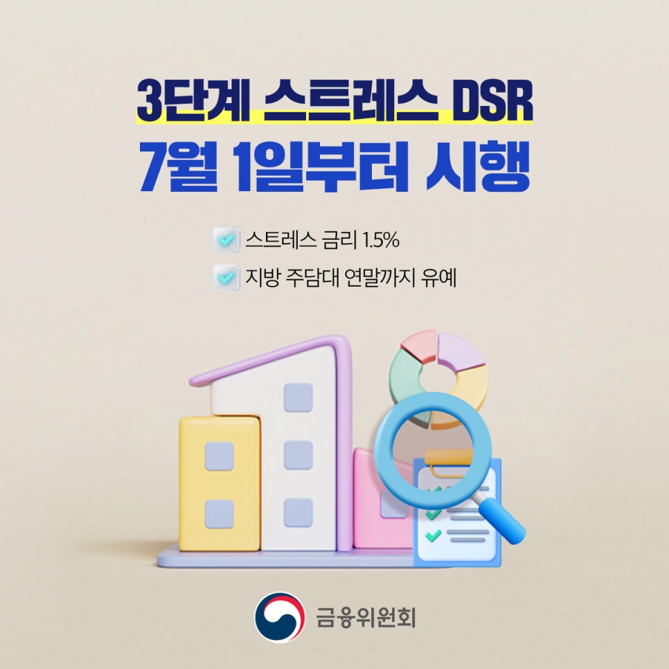 스트레스 DSR 3단계 시행