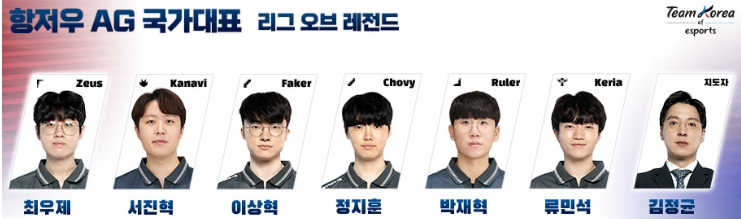 한국 대표팀