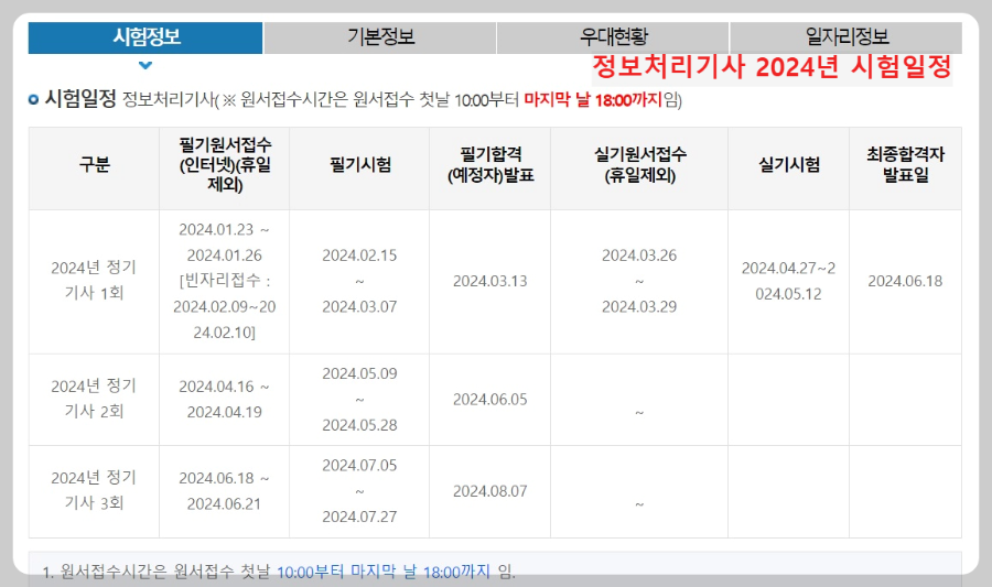 정보처리기사-시험일정