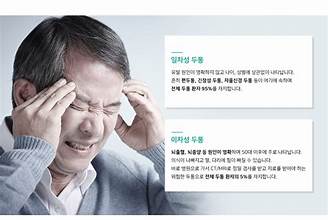 두통