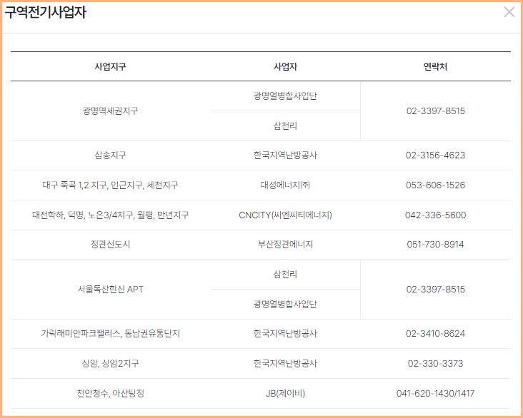 구역전기사업자