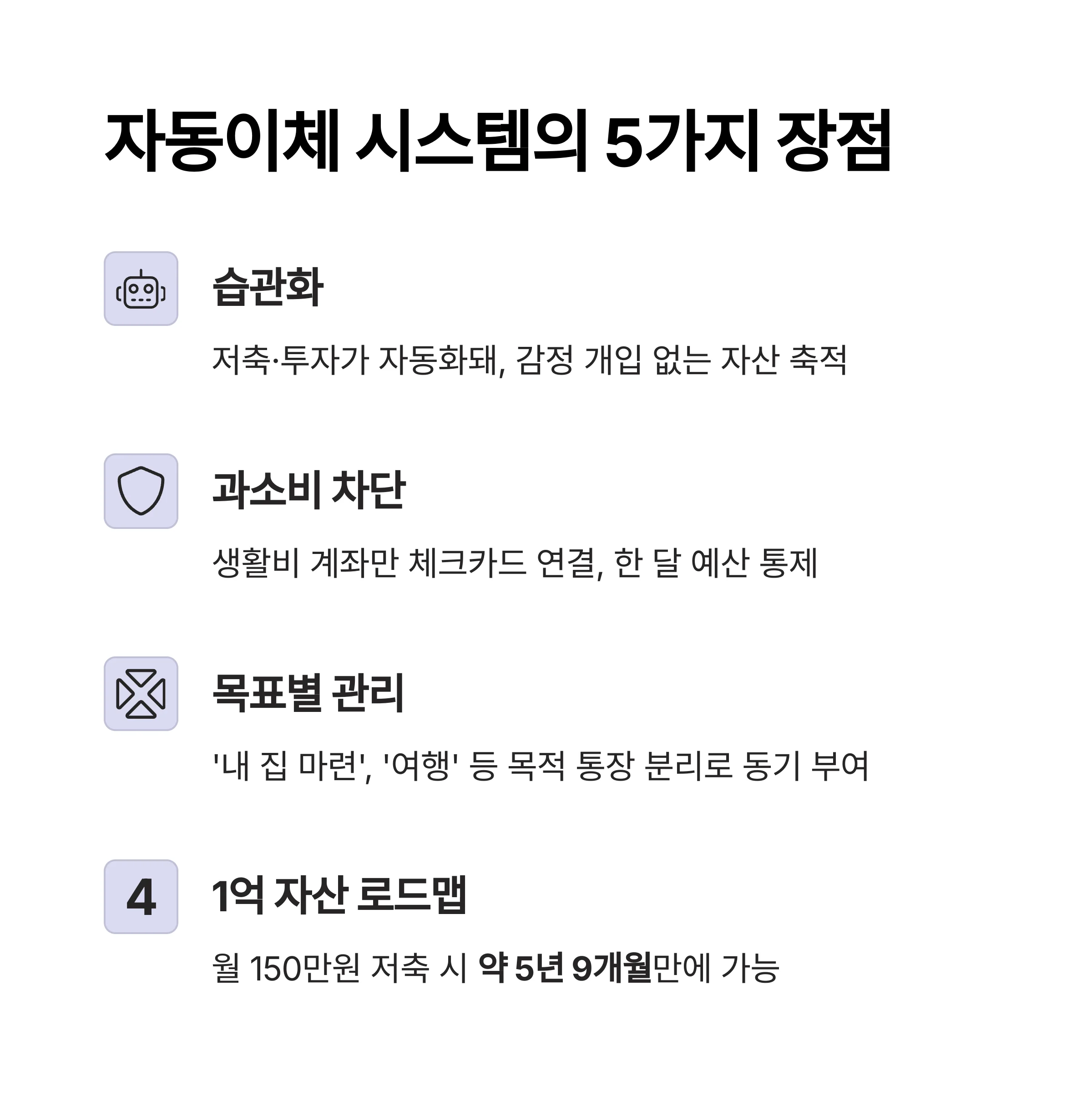 직장인을 위한 ‘자동이체 재테크 시스템’(통장쪼개기)