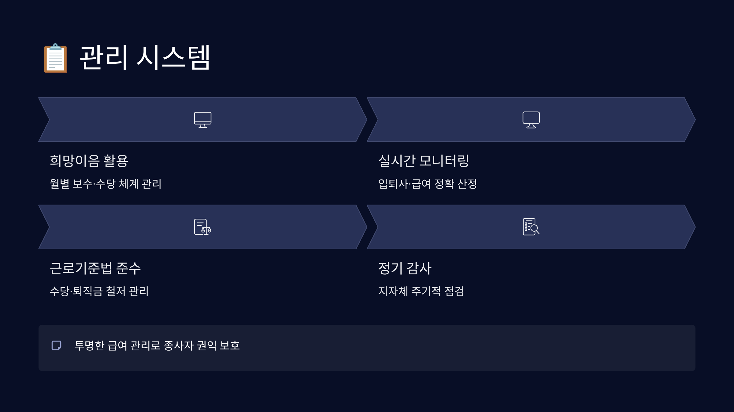 적용 원칙 및 관리 방안