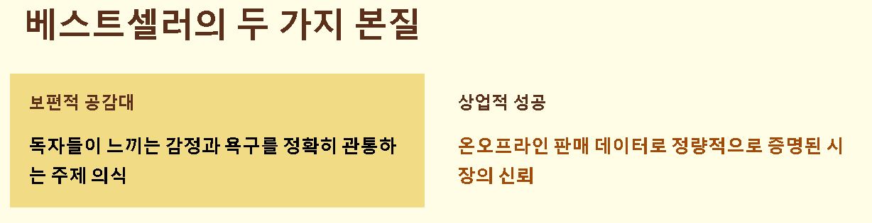베스트셀러 뜻