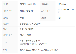 단지정보