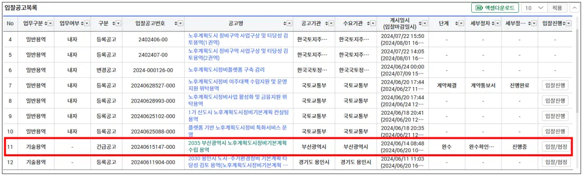 나라장터-노후계획도시특별법-용역-입찰