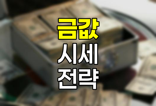 금값 시세와 금테크 전략, 14K, 18K, 24K 비교