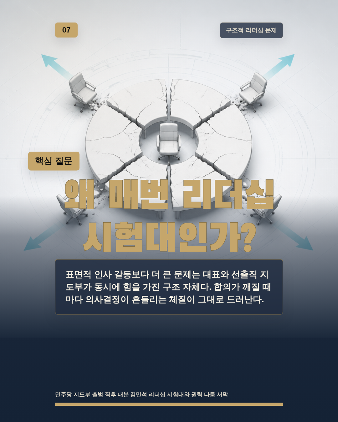 왜 매번 리더십 시험대인가?