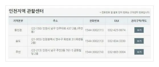 삼천리도시가스 고객센터